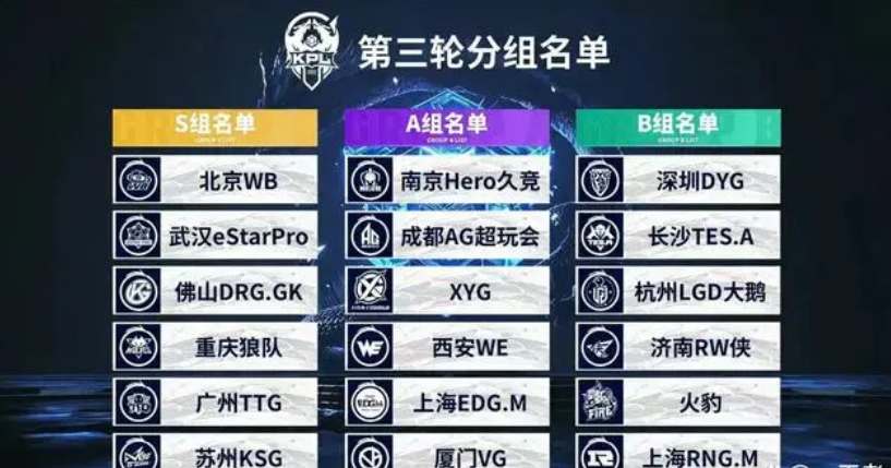 了球队上限 了球队上限